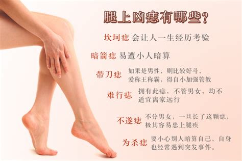 大腿根有痣|腿上有痣的相学解析 痣位与命运对照图